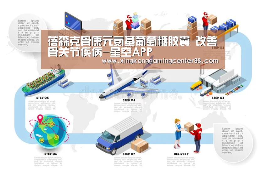 蓓森克骨康元氨基葡萄糖胶囊 改善骨关节疾病-星空APP(图1) 星空APP